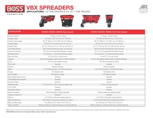 vbxspecs